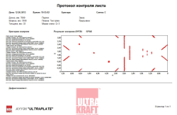 Протокол проверки работы установки ультразвукового контроля листа ULTRAPLATE