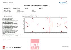 Протокол контррля ULTRAPLATE