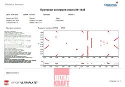 Протокол контрорля поверхностных дефектов ULTRAPLATE